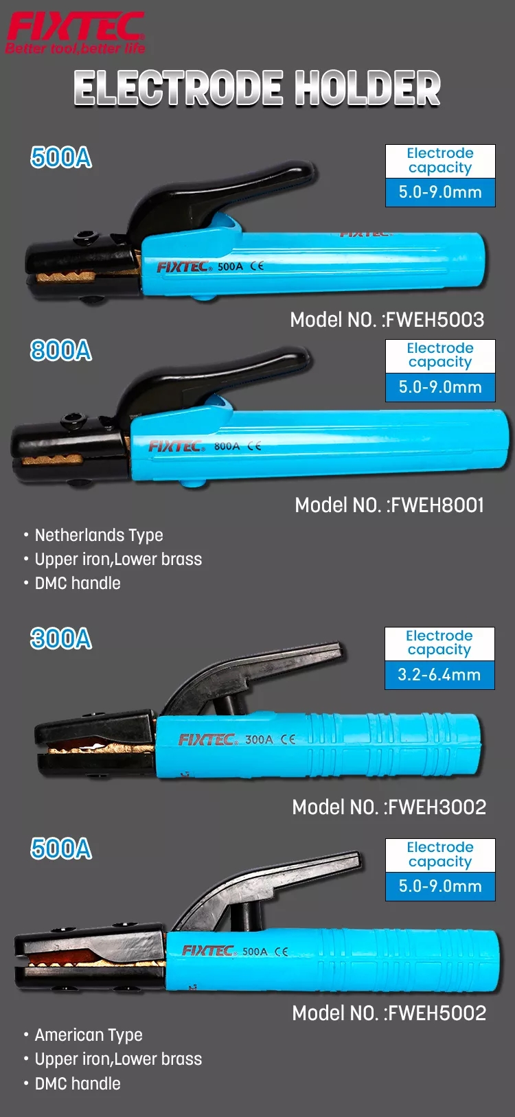 soporte para varilla de soldadura